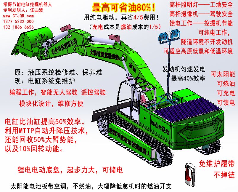 省油80% 常探电缸挖掘机器人 油电混合电缸挖掘机器人 专利发明