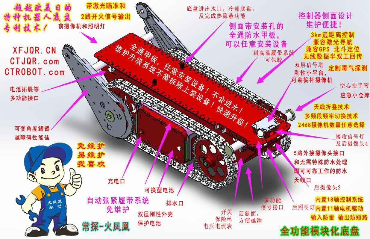 ★多功能赛博战特种机器人底盘