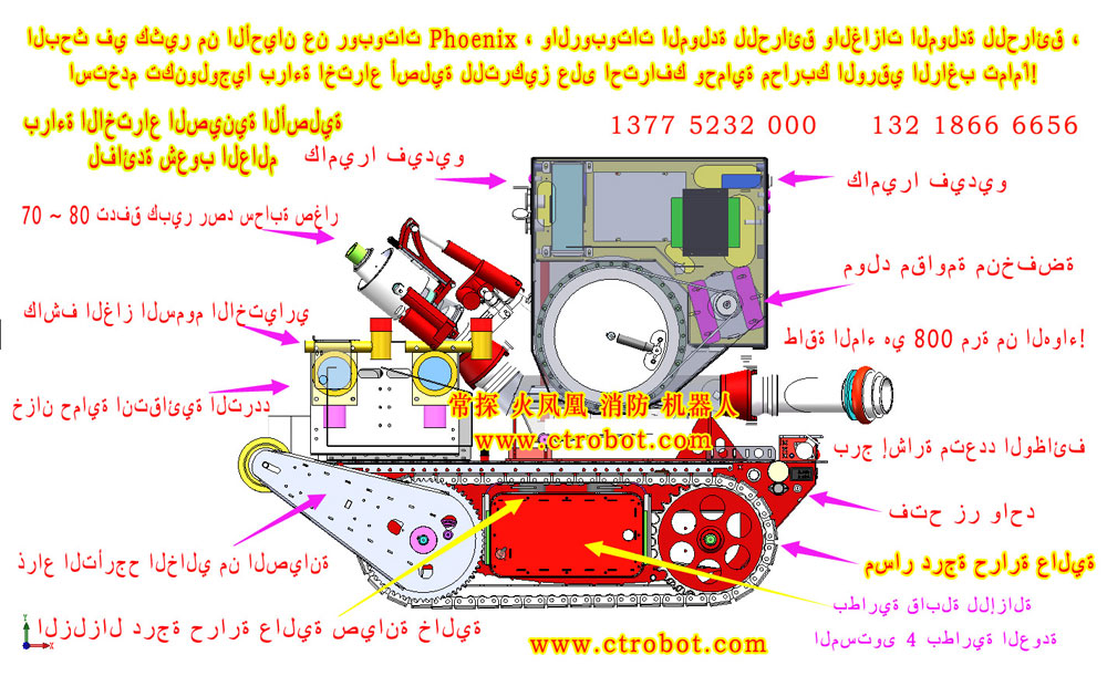 ارتفاع درجة الحرارة ذاتية اطلاق النار روبوت القتال