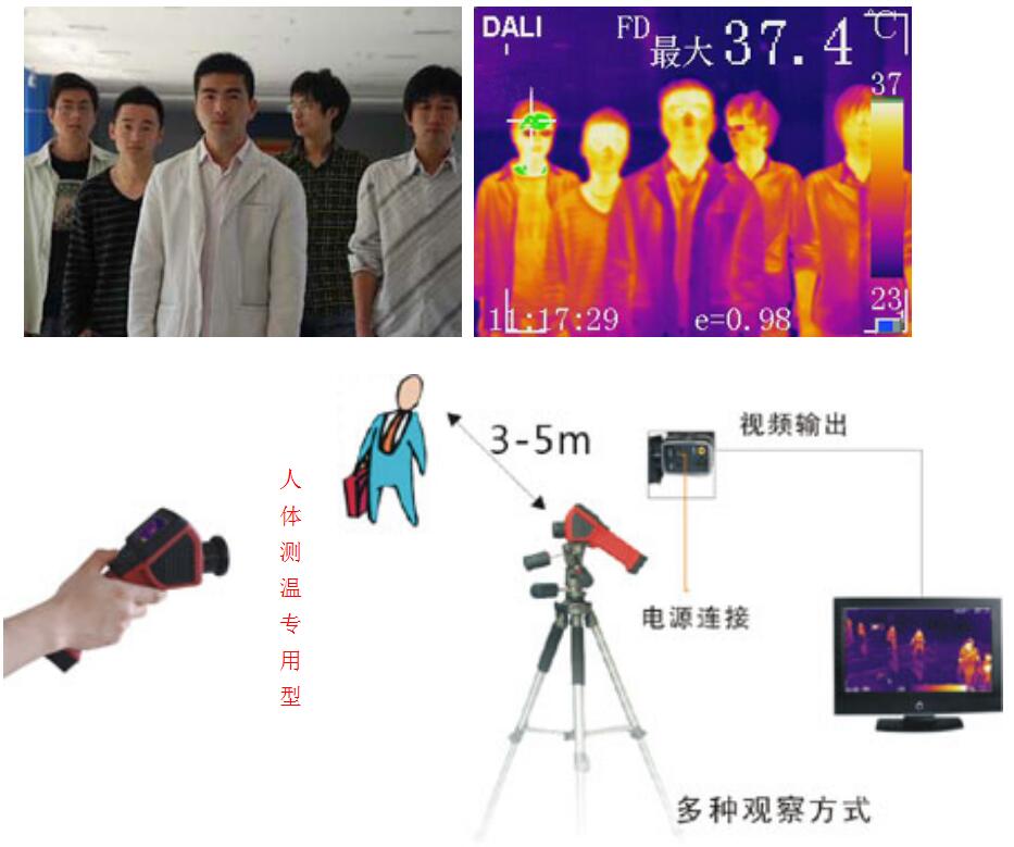 武汉肺炎 红外体温图示仪 红外体温安检门 红外体温检测仪 红外体温检测门  红外热像仪测温门 体温红外热成像仪 新型冠状病毒