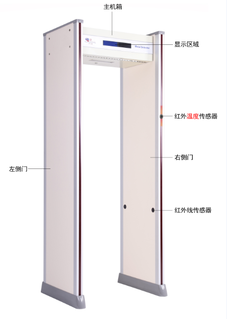 CT300测温安检门-测温通过式金属探测安检门