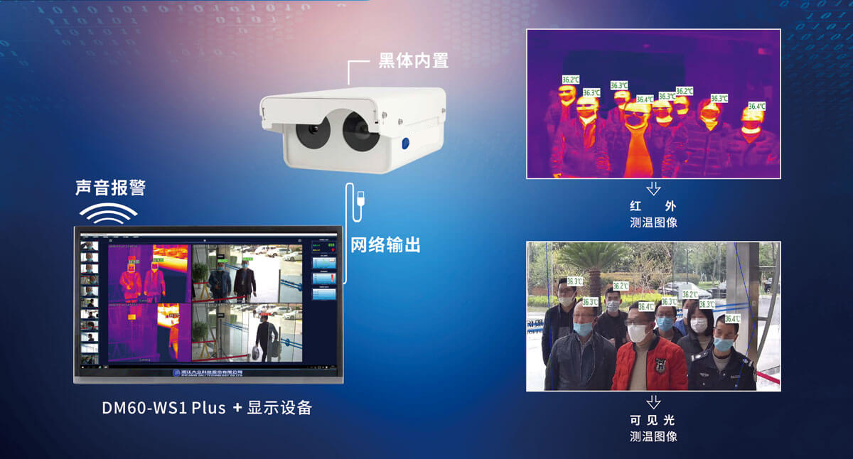 红外热成像体温预警系统CTDM60-WS1 PLUS